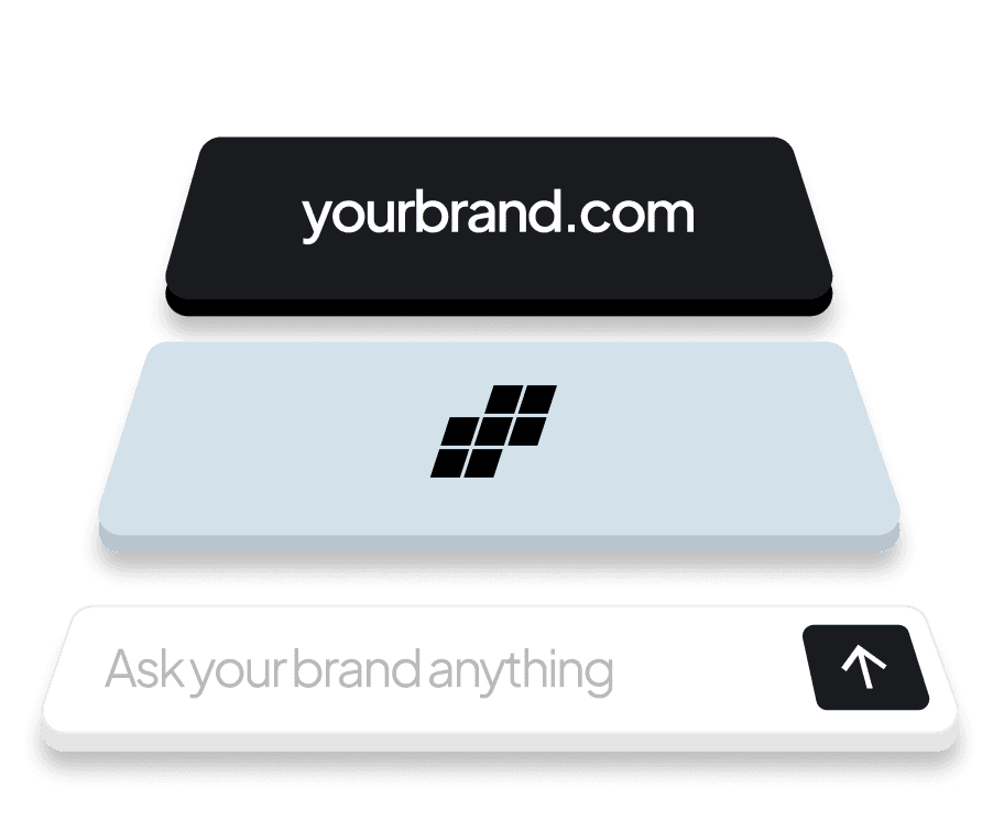 Stacked interface showing yourbrand.com, the Anagram mark, and an Ask your brand anything input